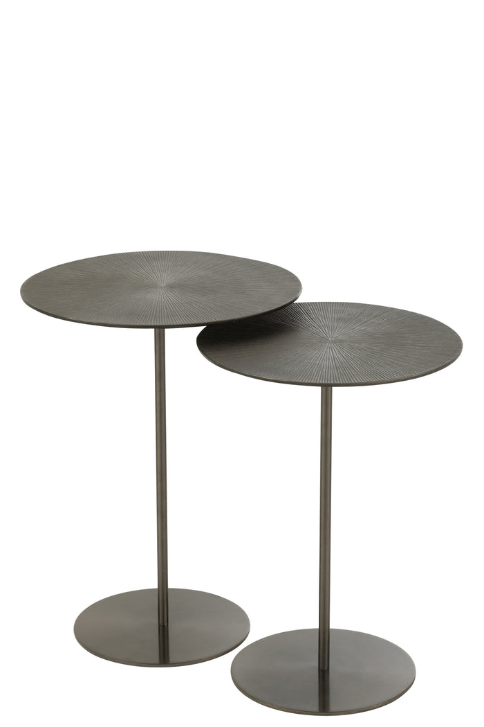 Set Of 2 Round Side Tables